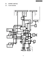 Предварительный просмотр 109 страницы Panasonic KX-FT902LS-B Service Manual