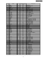 Предварительный просмотр 111 страницы Panasonic KX-FT902LS-B Service Manual