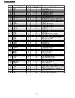 Предварительный просмотр 112 страницы Panasonic KX-FT902LS-B Service Manual