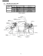 Предварительный просмотр 126 страницы Panasonic KX-FT902LS-B Service Manual