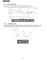 Предварительный просмотр 128 страницы Panasonic KX-FT902LS-B Service Manual