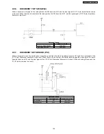 Предварительный просмотр 129 страницы Panasonic KX-FT902LS-B Service Manual