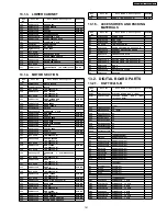 Предварительный просмотр 161 страницы Panasonic KX-FT902LS-B Service Manual