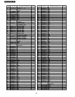 Предварительный просмотр 162 страницы Panasonic KX-FT902LS-B Service Manual