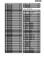 Предварительный просмотр 163 страницы Panasonic KX-FT902LS-B Service Manual