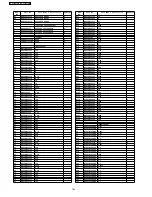 Предварительный просмотр 164 страницы Panasonic KX-FT902LS-B Service Manual