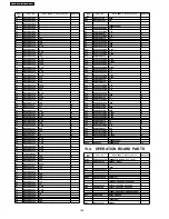 Предварительный просмотр 166 страницы Panasonic KX-FT902LS-B Service Manual