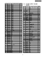 Предварительный просмотр 167 страницы Panasonic KX-FT902LS-B Service Manual