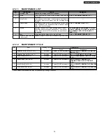 Предварительный просмотр 19 страницы Panasonic KX-FT907BX-B Service Manual