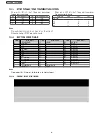 Предварительный просмотр 46 страницы Panasonic KX-FT907BX-B Service Manual