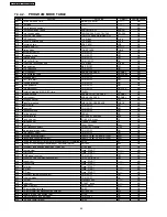 Предварительный просмотр 48 страницы Panasonic KX-FT907BX-B Service Manual