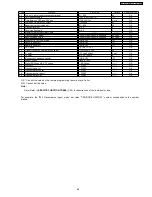 Предварительный просмотр 49 страницы Panasonic KX-FT907BX-B Service Manual