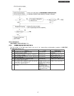 Предварительный просмотр 61 страницы Panasonic KX-FT907BX-B Service Manual