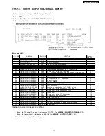 Предварительный просмотр 71 страницы Panasonic KX-FT907BX-B Service Manual