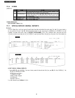 Предварительный просмотр 80 страницы Panasonic KX-FT907BX-B Service Manual