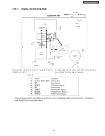 Предварительный просмотр 83 страницы Panasonic KX-FT907BX-B Service Manual