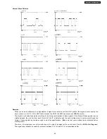 Предварительный просмотр 85 страницы Panasonic KX-FT907BX-B Service Manual