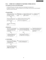 Предварительный просмотр 95 страницы Panasonic KX-FT907BX-B Service Manual