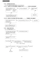 Предварительный просмотр 100 страницы Panasonic KX-FT907BX-B Service Manual