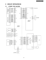 Предварительный просмотр 103 страницы Panasonic KX-FT907BX-B Service Manual