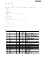 Предварительный просмотр 107 страницы Panasonic KX-FT907BX-B Service Manual