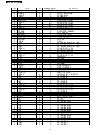 Предварительный просмотр 108 страницы Panasonic KX-FT907BX-B Service Manual