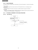 Предварительный просмотр 120 страницы Panasonic KX-FT907BX-B Service Manual