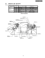 Предварительный просмотр 123 страницы Panasonic KX-FT907BX-B Service Manual