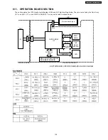 Предварительный просмотр 139 страницы Panasonic KX-FT907BX-B Service Manual