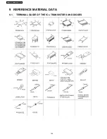 Предварительный просмотр 144 страницы Panasonic KX-FT907BX-B Service Manual