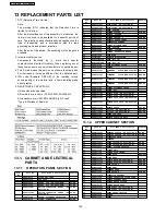 Предварительный просмотр 158 страницы Panasonic KX-FT907BX-B Service Manual