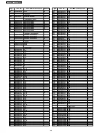 Предварительный просмотр 160 страницы Panasonic KX-FT907BX-B Service Manual