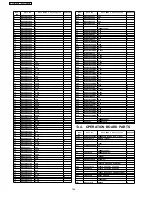 Предварительный просмотр 162 страницы Panasonic KX-FT907BX-B Service Manual