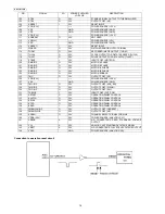 Предварительный просмотр 16 страницы Panasonic KX-FT931LA-B Service Manual