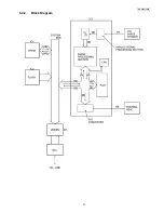 Preview for 21 page of Panasonic KX-FT931LA-B Service Manual