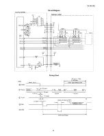 Preview for 23 page of Panasonic KX-FT931LA-B Service Manual