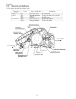 Preview for 26 page of Panasonic KX-FT931LA-B Service Manual