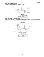 Preview for 27 page of Panasonic KX-FT931LA-B Service Manual