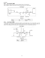 Preview for 28 page of Panasonic KX-FT931LA-B Service Manual