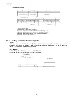 Предварительный просмотр 40 страницы Panasonic KX-FT931LA-B Service Manual