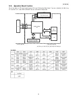 Предварительный просмотр 43 страницы Panasonic KX-FT931LA-B Service Manual