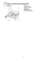 Предварительный просмотр 48 страницы Panasonic KX-FT931LA-B Service Manual