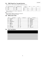 Предварительный просмотр 55 страницы Panasonic KX-FT931LA-B Service Manual