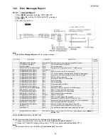 Предварительный просмотр 65 страницы Panasonic KX-FT931LA-B Service Manual