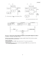 Предварительный просмотр 85 страницы Panasonic KX-FT931LA-B Service Manual