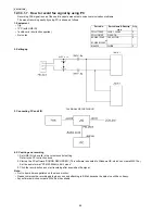 Предварительный просмотр 86 страницы Panasonic KX-FT931LA-B Service Manual