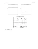 Предварительный просмотр 101 страницы Panasonic KX-FT931LA-B Service Manual