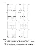 Предварительный просмотр 102 страницы Panasonic KX-FT931LA-B Service Manual