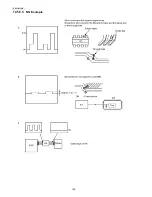 Предварительный просмотр 106 страницы Panasonic KX-FT931LA-B Service Manual