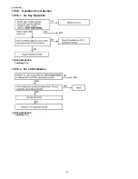 Предварительный просмотр 112 страницы Panasonic KX-FT931LA-B Service Manual